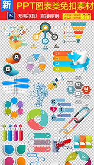 PNG图文设计全攻略 素材、模板与制作技巧